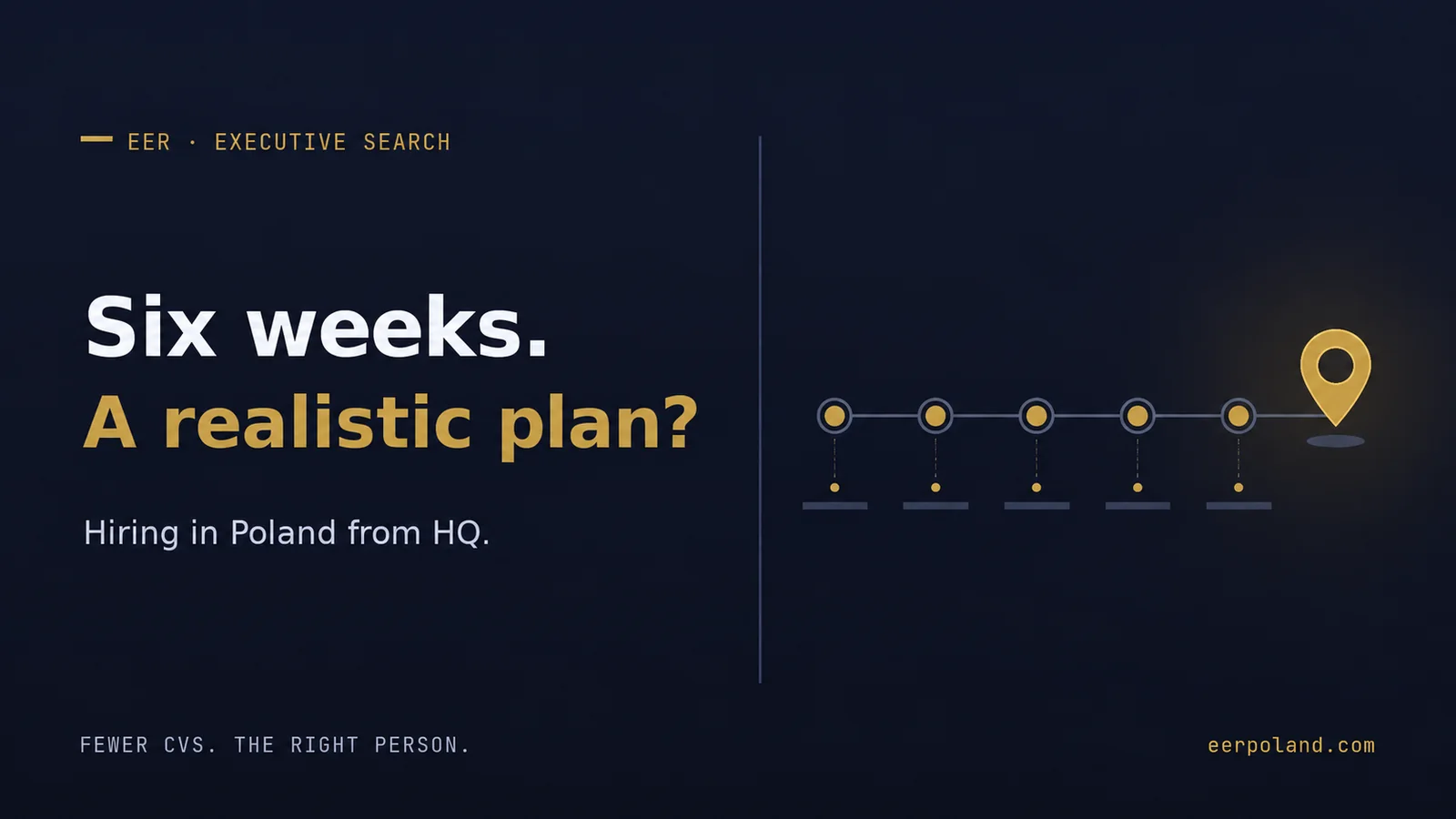 Hiring engineers in Poland without local HR: a realistic six-week plan