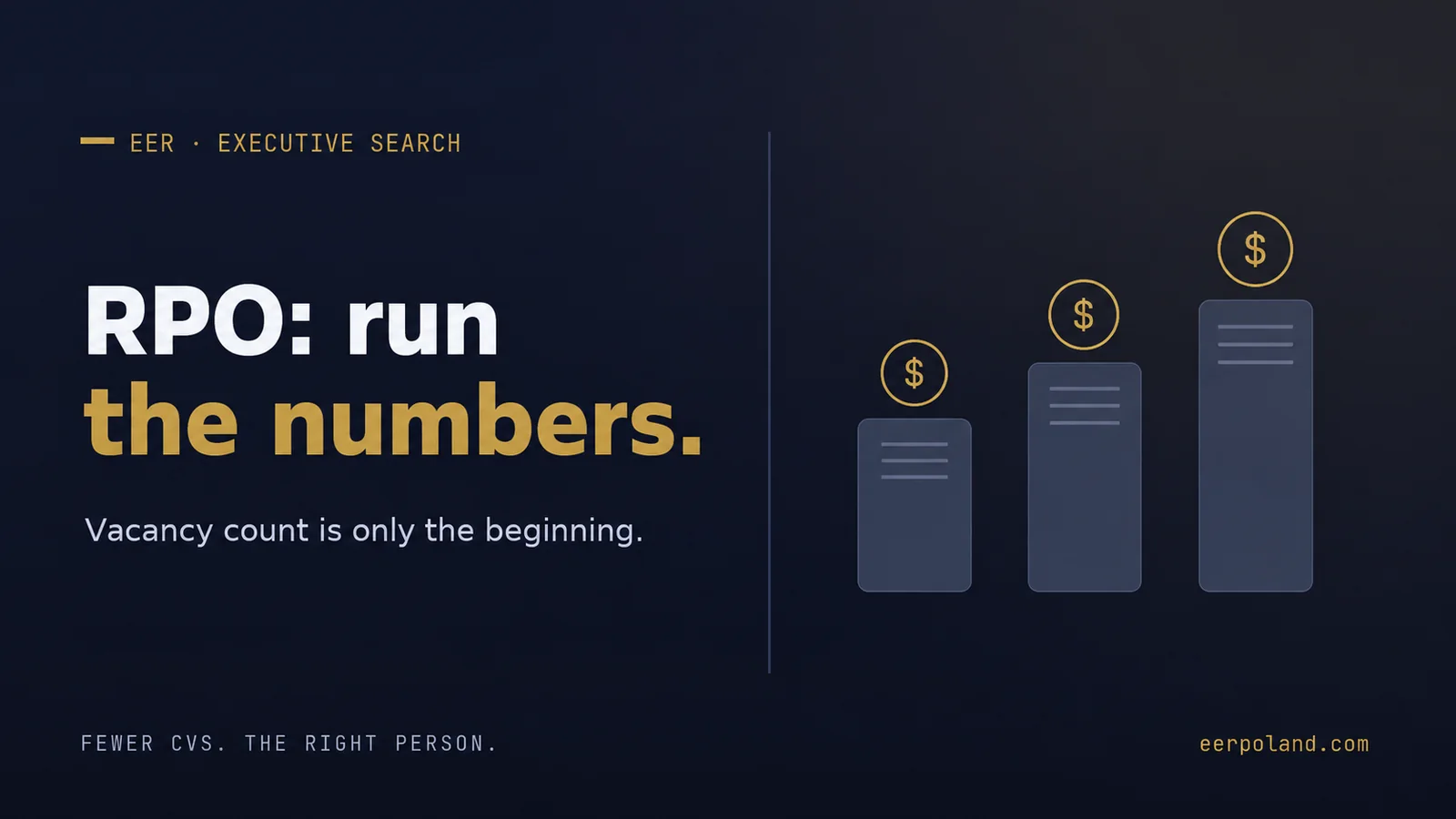 RPO or success fees for multiple openings? Run the numbers first
